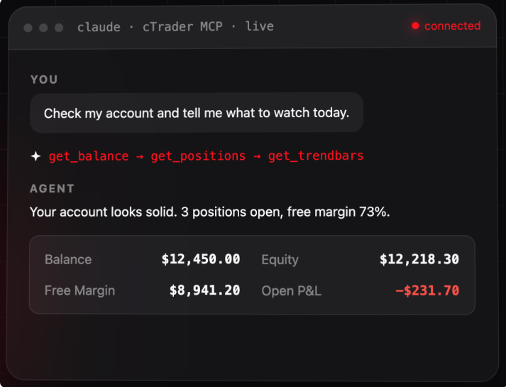 cTrader MCP server in action with Claude